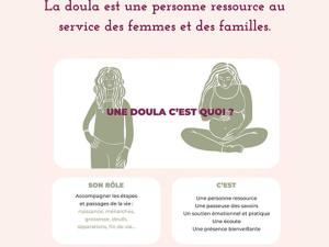  alt="Maternité : connaissez vous le concept des DOULAS ?"
