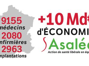  alt="ASALEE : un modèle éprouvé qui pourrait générer plus de 10 milliards d'euros d'économies par an?"