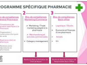  alt="Pharmabest Academy"