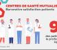 La qualité des centres de santé mutualistes reconnue par les patients