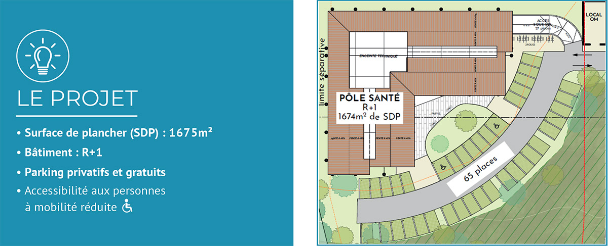 Pôle de santé CAPBRETON